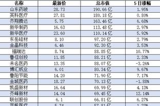 雷竞技体育首页截图2