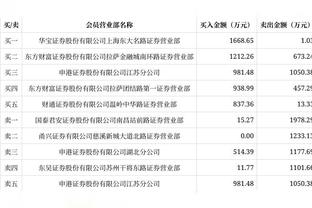 团队篮球！篮网半场九人轮换全部得分&领先掘金2分